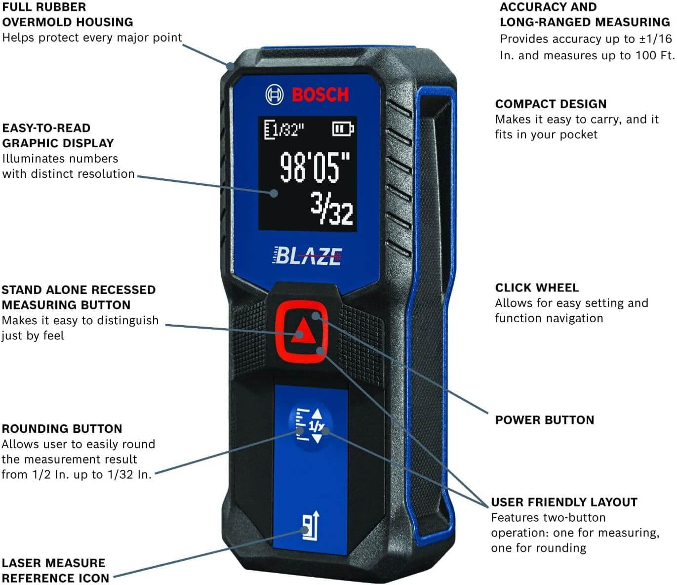 Complete Tutorial: How to Use the BOSCH GLM100-23 Laser Distance Measure