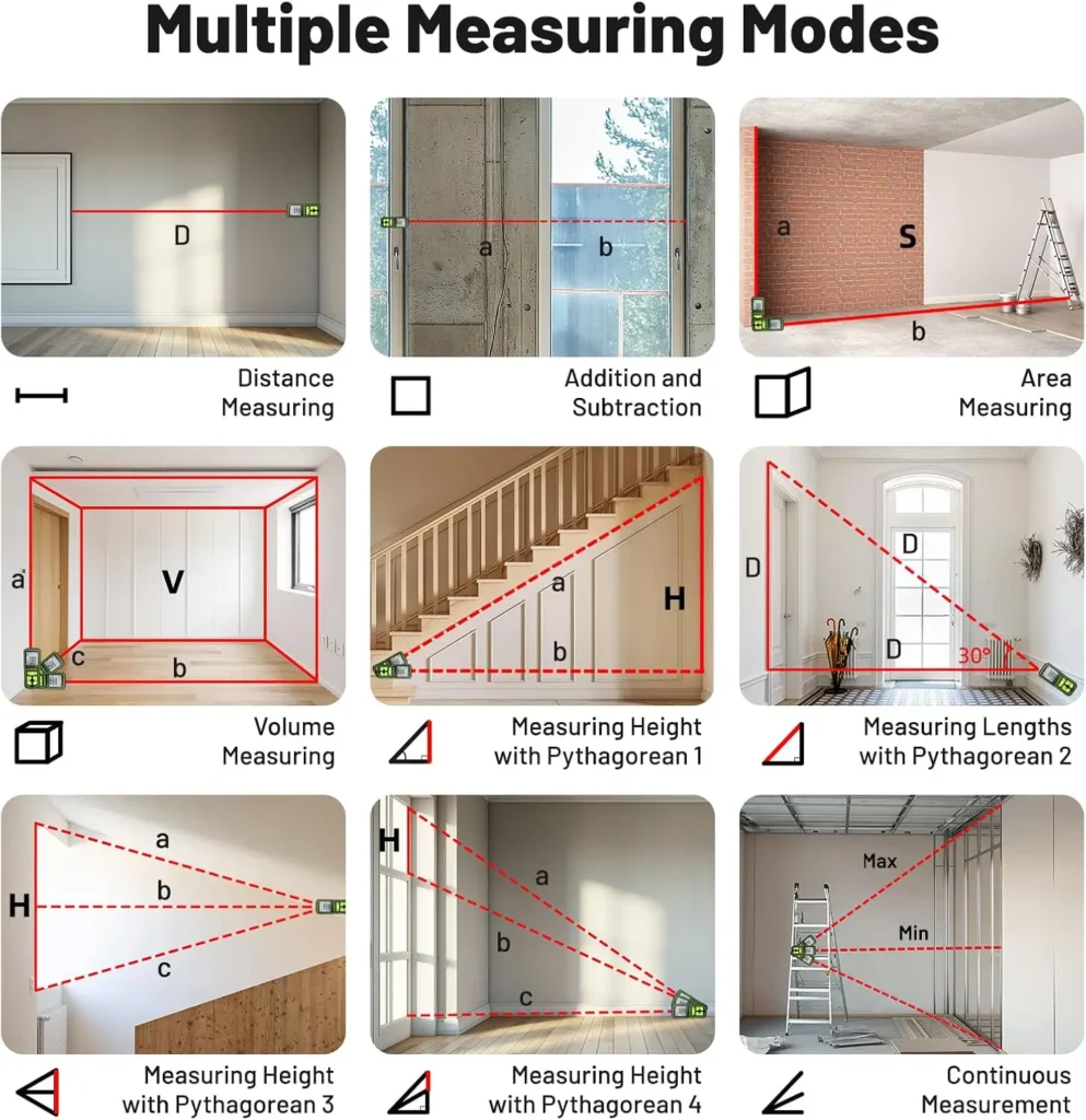 Huepar Digital Rechargeable Laser Measuring Tool with Bluetooth -Phone APP