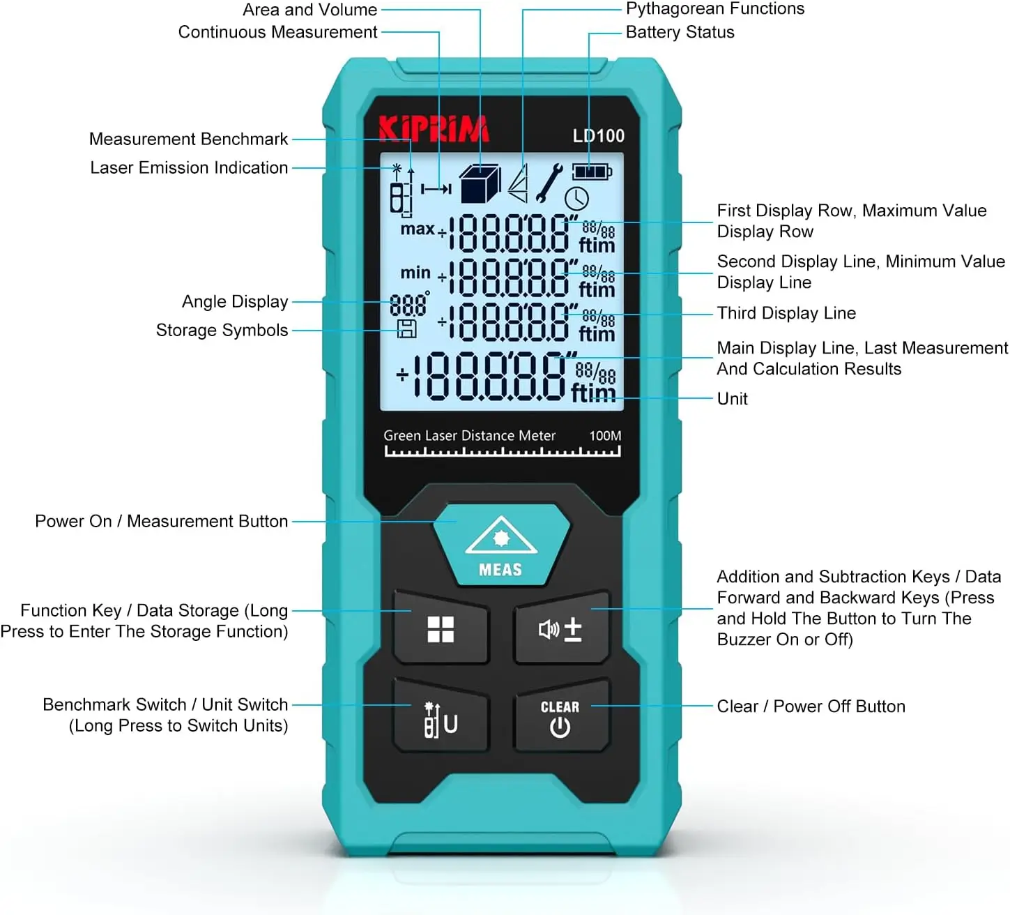 Kiprim LD100 laser measuring tape 100m in hand showing measurement display